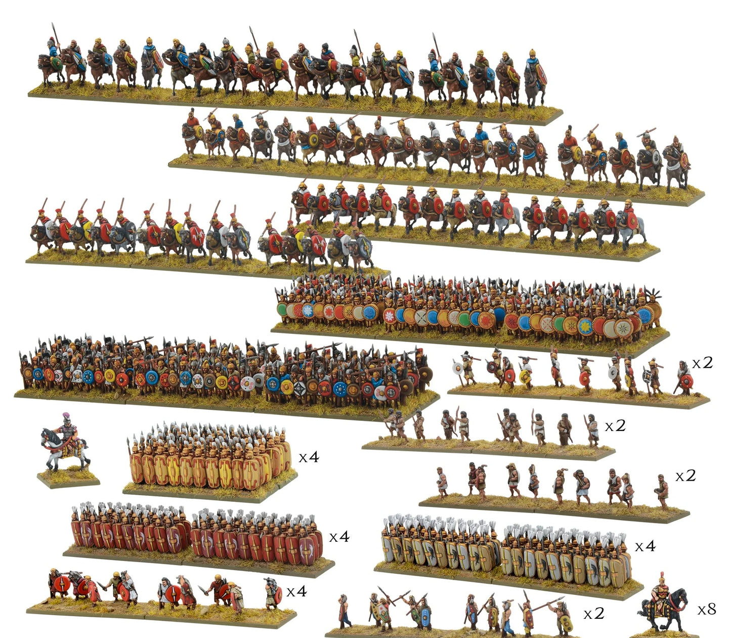 Hail Caesar Epic Battles: Scipio Africanus’ Roman Legions