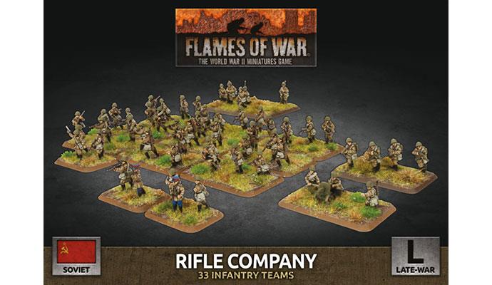 Flames of War: SBX79 Rifle Company (Plastic)