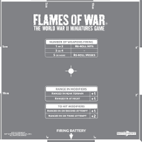 Flames of War: AT012 Artillery Template