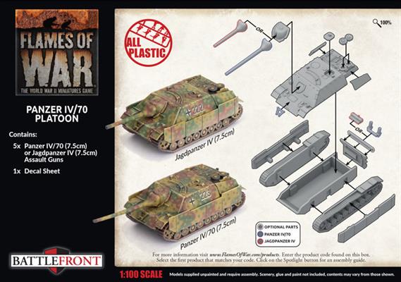 GBX160 Panzer IV/70 Tank Platoon
