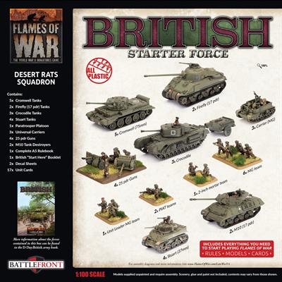 BRAB13 British Starter Force: Desert Rats Squadron