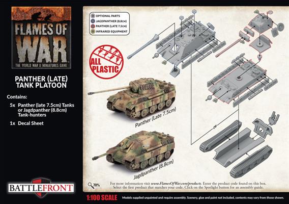 GBX181 Panther (Late) Tank Platoon (5x Plastic)