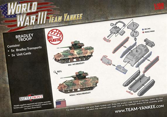 Team Yankee: TUBX19 Bradley Troop (Plastic)