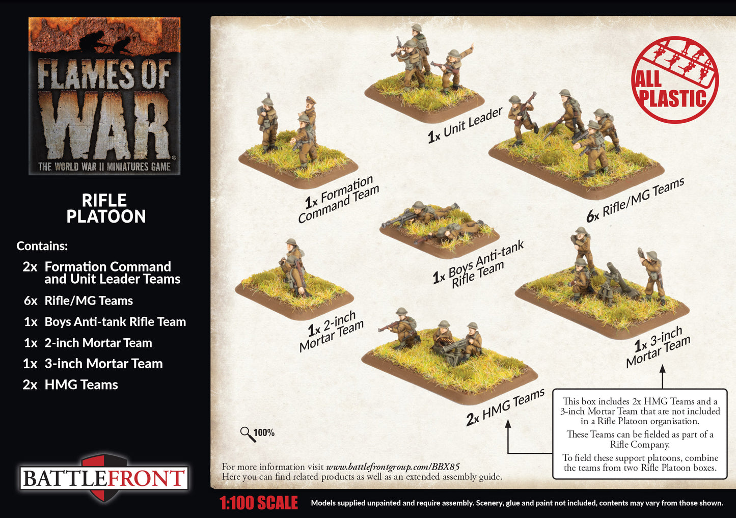 Flames of War: BBX85 BEF Rifle Platoon (Plastic)