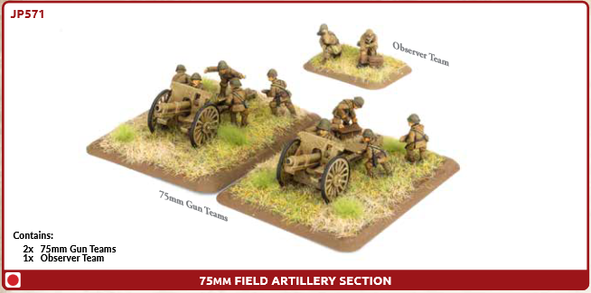 Flames of War: JP551 75mm Heavy Anti-aircraft Platoon (x2)