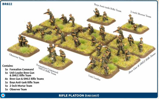 Flames of War: BR822 Rifle Platoon (Pacific) (x36 Figs)