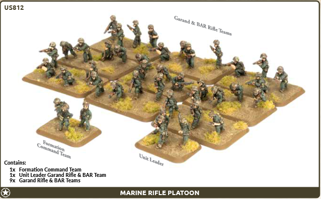 Flames of War: US812 Marine Rifle Platoon (x48 figures)