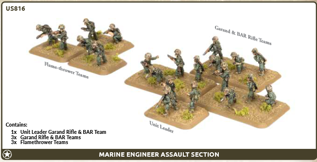 Flames of War: US813 Marine Weapons Section (x14 figures)