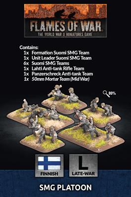 Flames of War: FI703 SMG Platoon