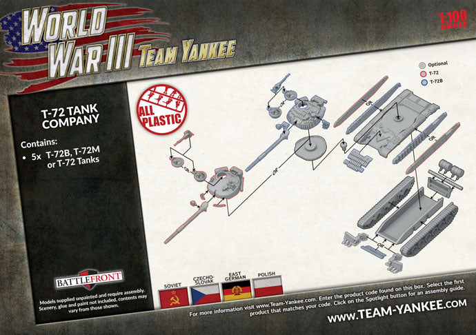 Team Yankee: TSBX29 T-72 Tank Company