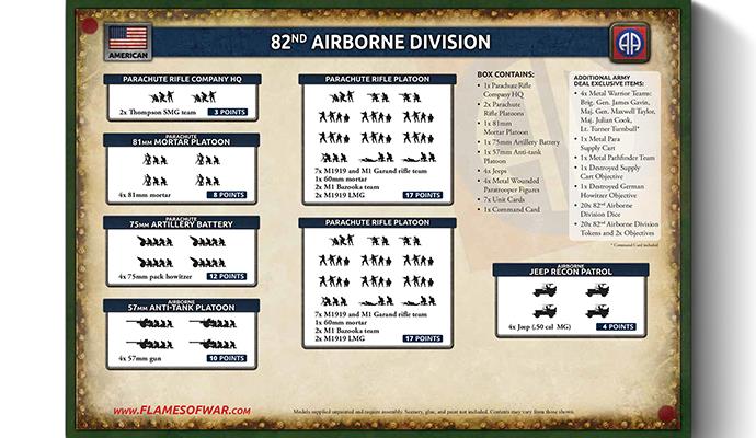 Flames of War: USAB14 82nd Airborne Division Army Deal