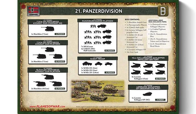 Flames of War: GEAB27 21st Panzerdivision Army Deal
