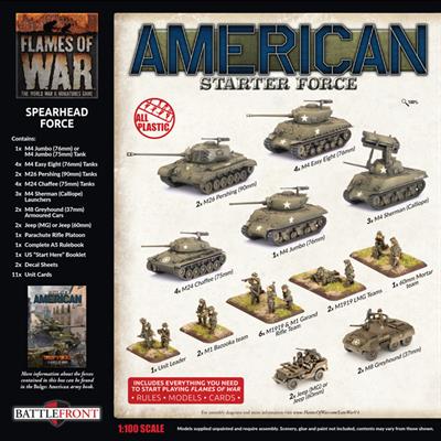Flames of War: USAB11 Bulge: American Spearhead Company Starter Force