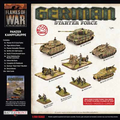 Flames of War: GEAB18 German LW "Panzer Kampgruppe" Army Deal