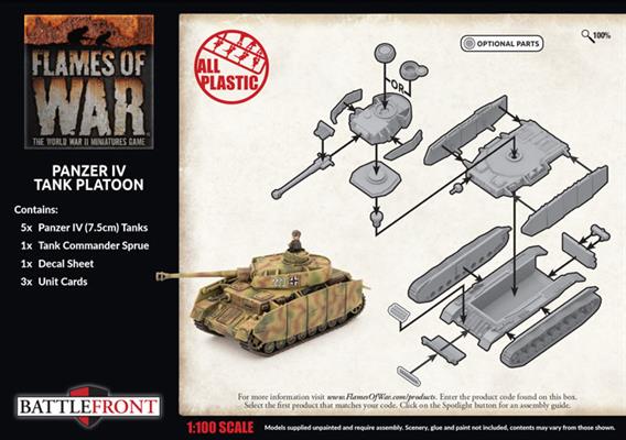 Flames of War: GBX142 Panzer IV Tank Platoon (Plastic)