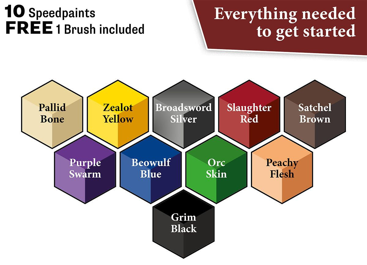 Speedpaint Starter Set 2.0
