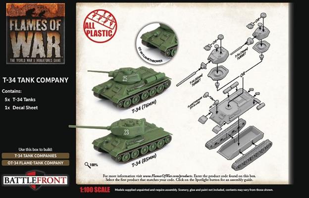 Flames of War: SBX66 T-34 Tank Company (Plastic)