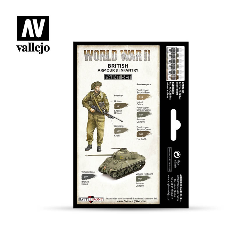 WWII British Armour & Infantry