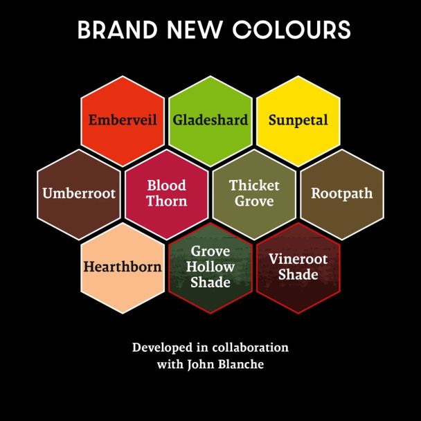 The Army Painter: John Blanche Masterclass: Vol. 3 & 4 Bundle combo