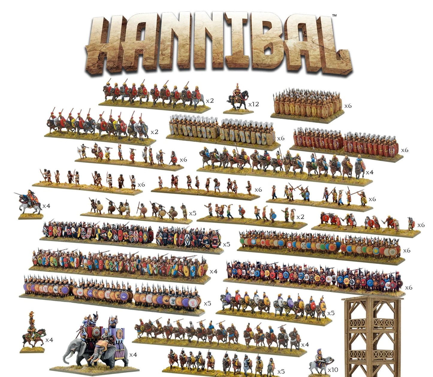 Hail Caesar Epic Battles: Hannibal battle-set