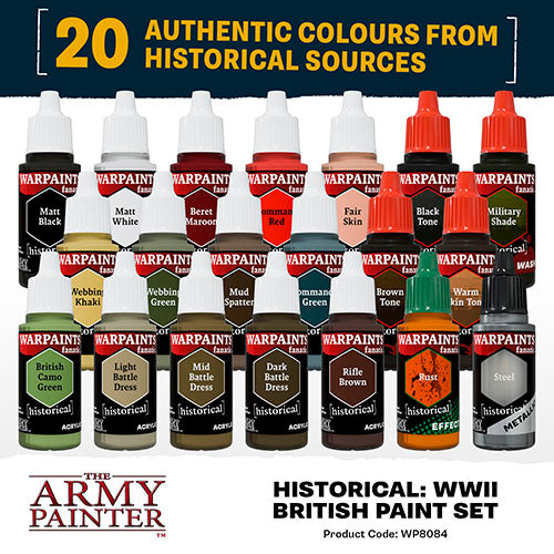 The Army Painter: Warpaints Fanatic Historical World War II British