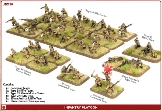 Flames of War: JBX10 Infantry Platoon (x64 Figures)