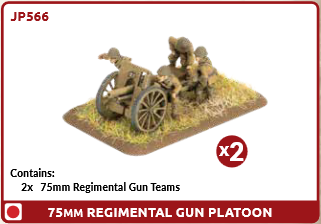Flames of War: JP566	75mm Regimental Gun Platoon (x2)