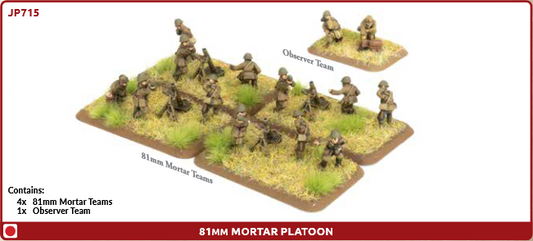 Flames of War: JP715	81mm Mortar Platoon (x4)