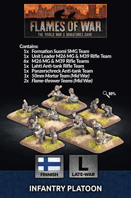 FI702 Infantry Platoon