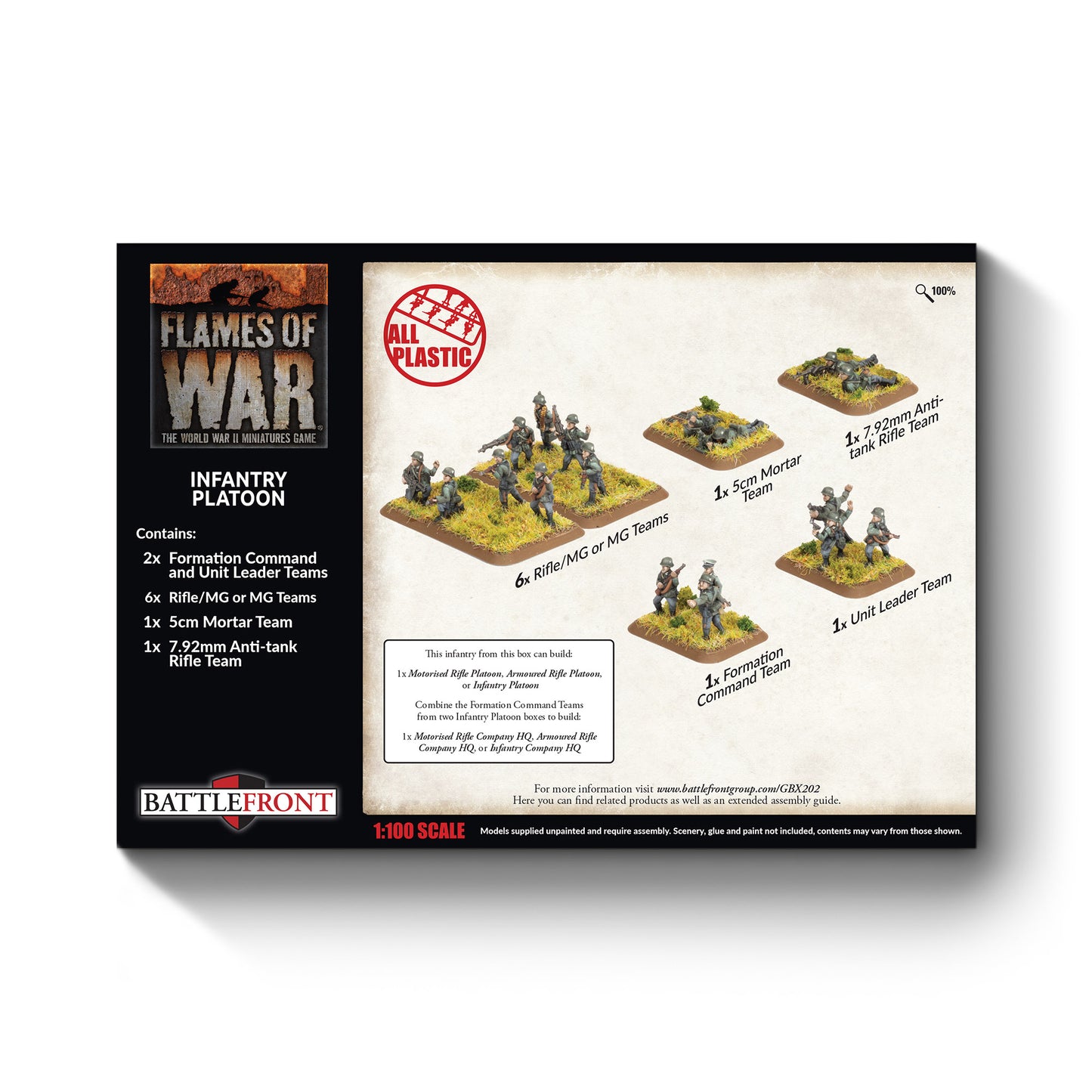 Flames of War: GBX202 Grenadier Platoon (Early, Plastic)