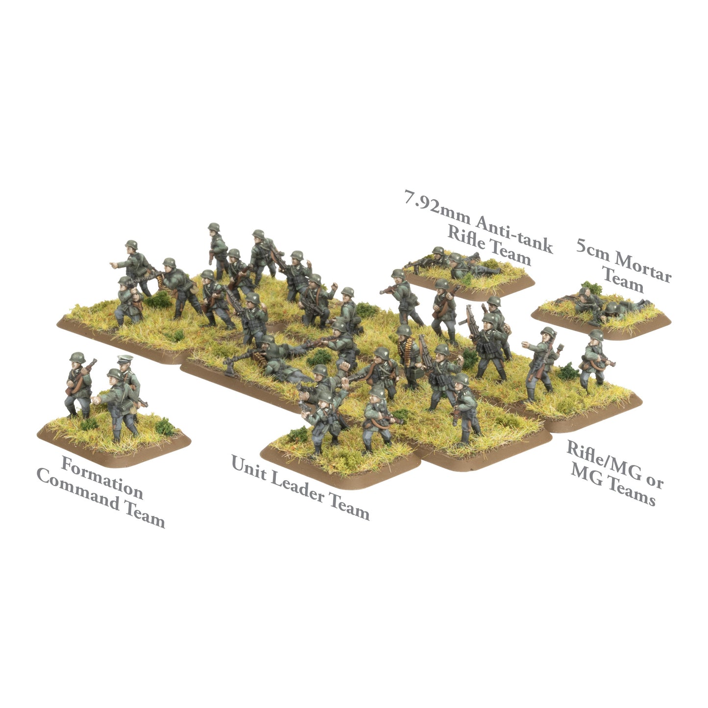 Flames of War: GBX202 Grenadier Platoon (Early, Plastic)