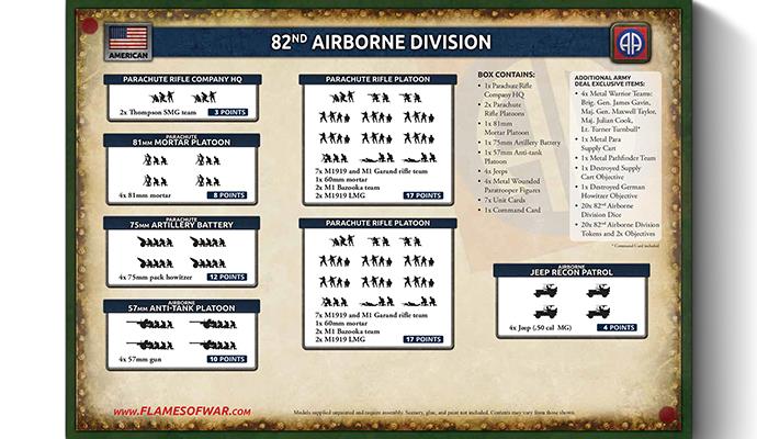 USAB14 82nd Airborne Division Army Deal