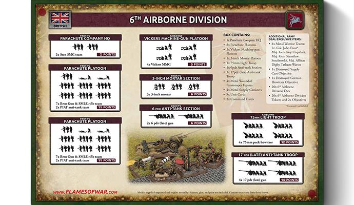 BRAB17 6th Airborne Army Deal